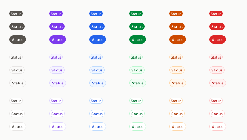 Компонент Status Label в Figma: варианты Filled, Subtle и Outlined в тонах Neutral, Brand, Info, Success, Warning и Error, по три размера
